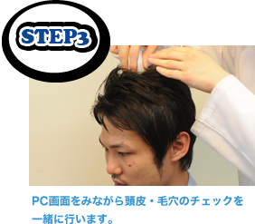 step3s