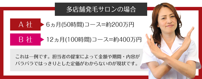 多店舗発毛サロンの場合